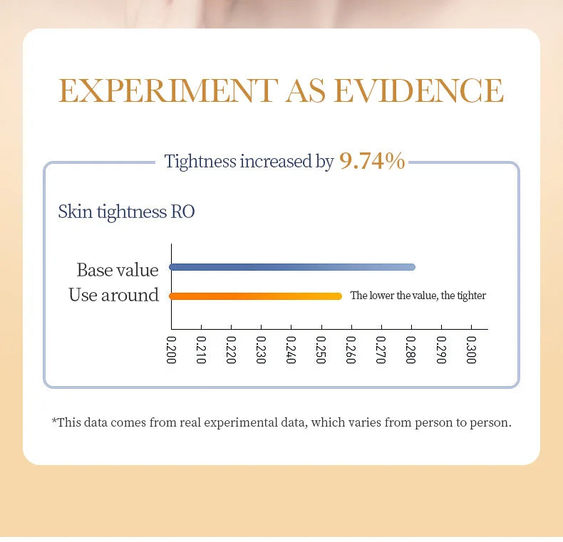 Collagen Face Mask Moisturizing Anti-aging