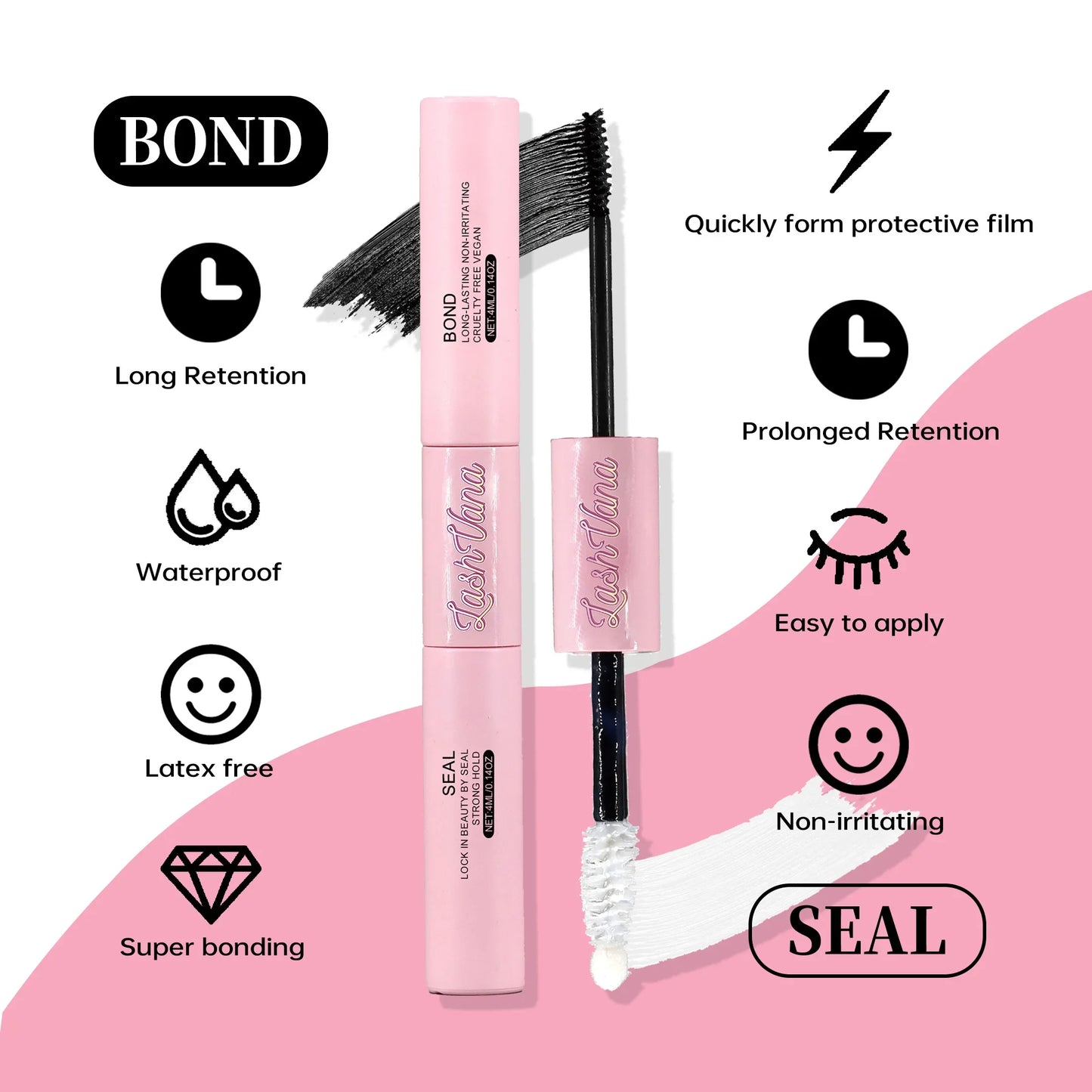 DIY Lashes Extension Kit