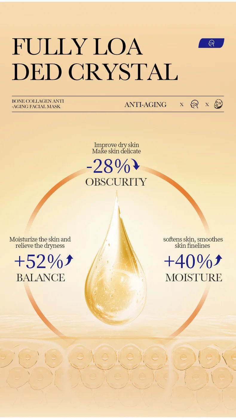 Collagen Face Mask Moisturizing Anti-aging